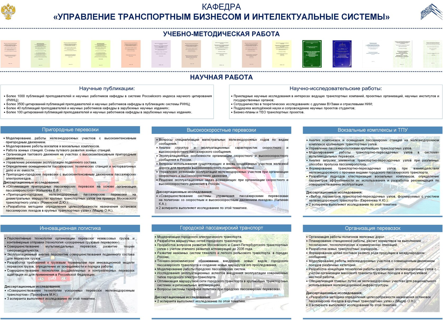 Управление транспортным бизнесом и интеллектуальные системы