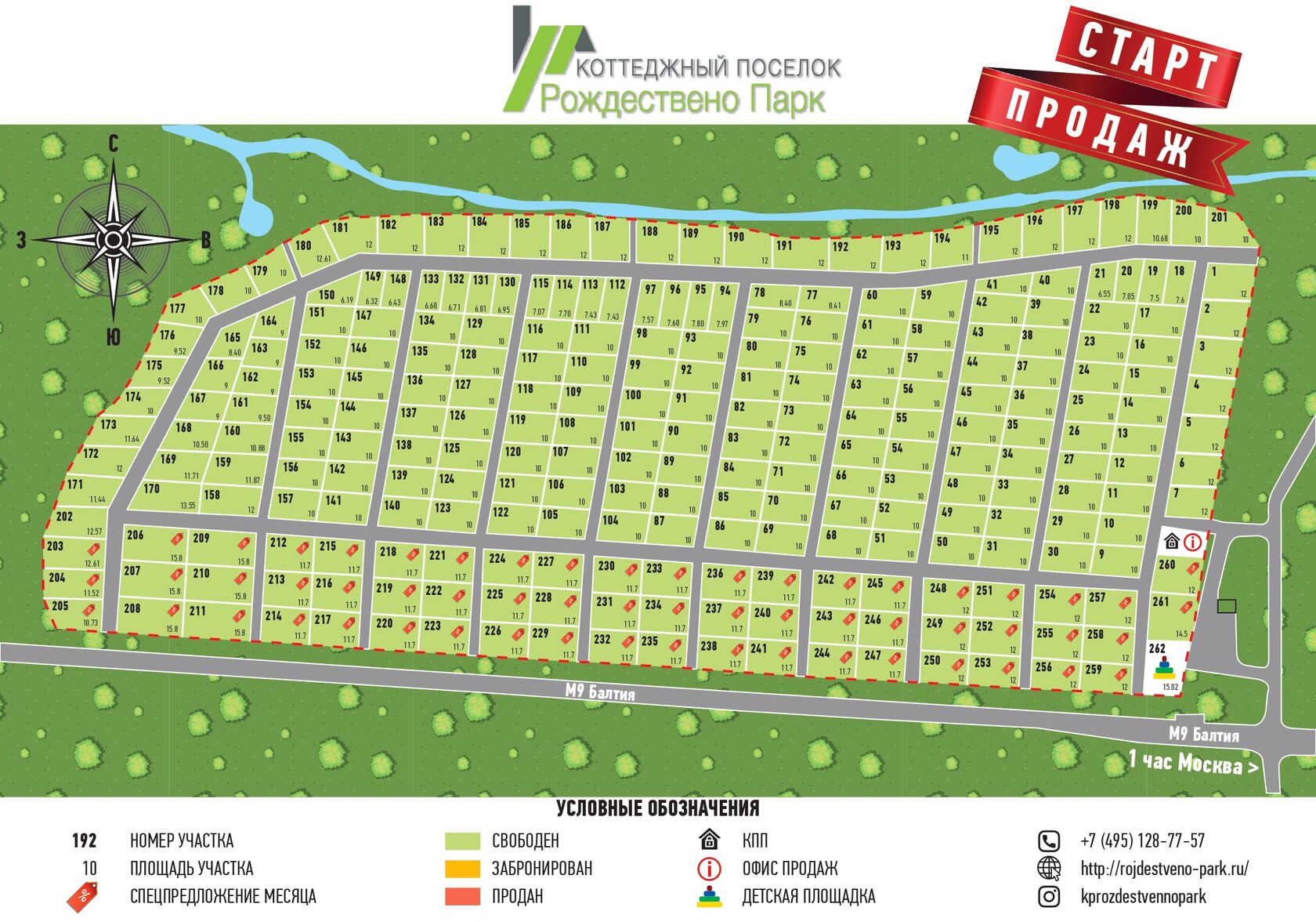 Участки по Новой Риге от 900 тыс. руб.