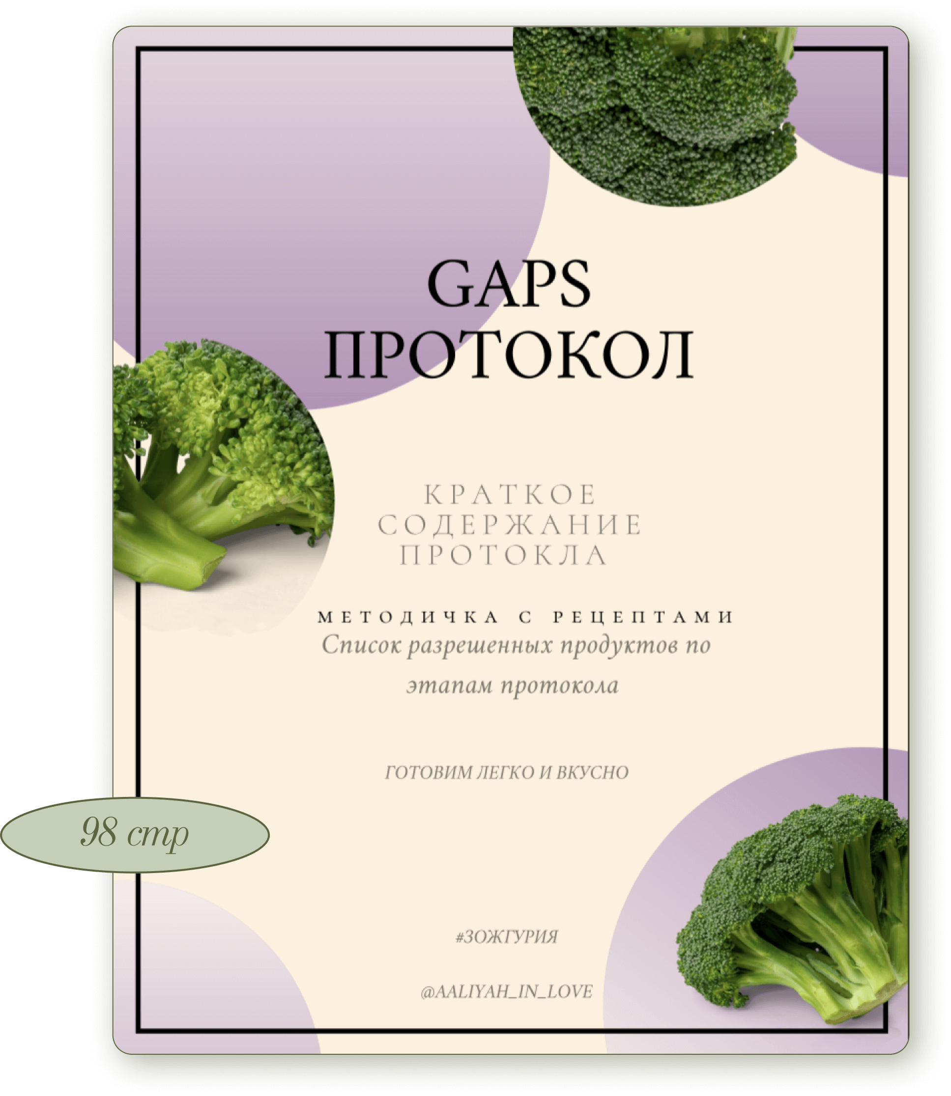 Gaps диета