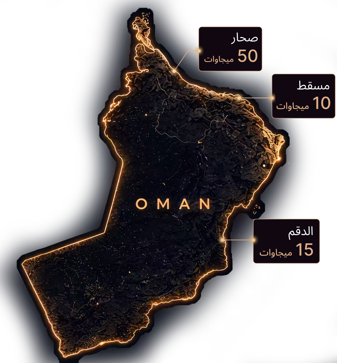 البنية التحتية في عمان