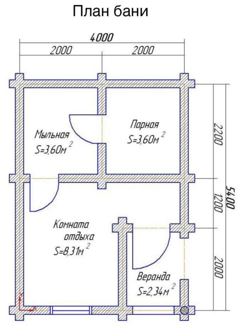 Баня 20 кв метров планировка
