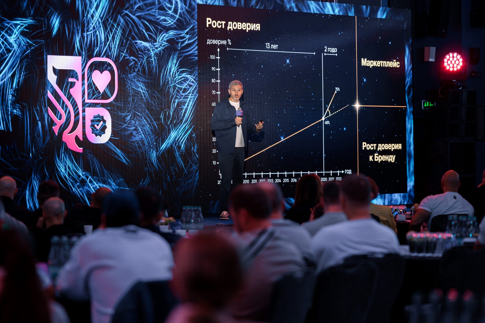 Выступление 1