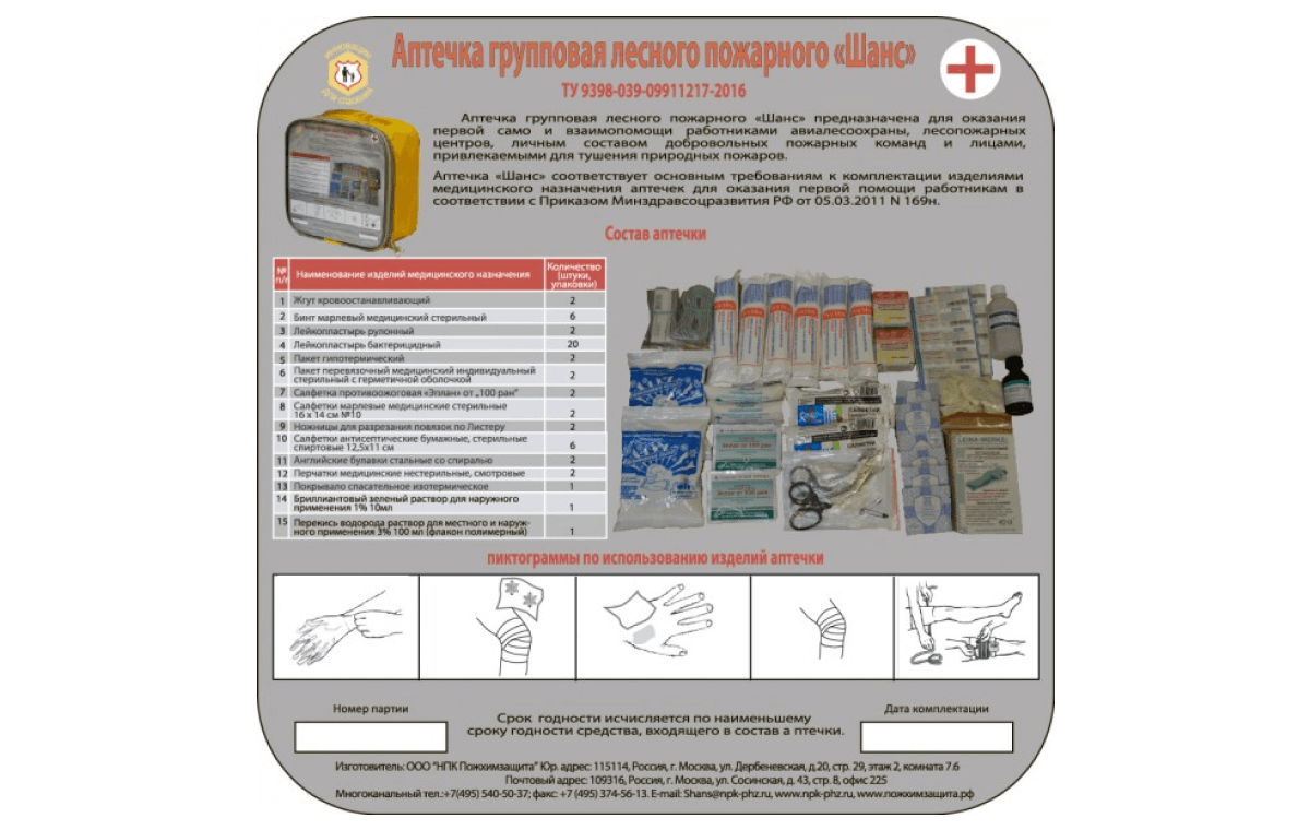 Инструкция по аптечкам первой помощи на предприятии образец