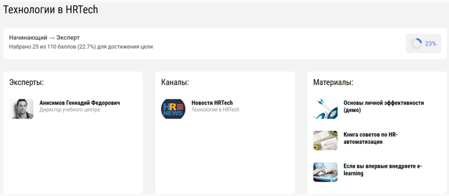 HCM, LXP, Websoft, Алексей Корольков
