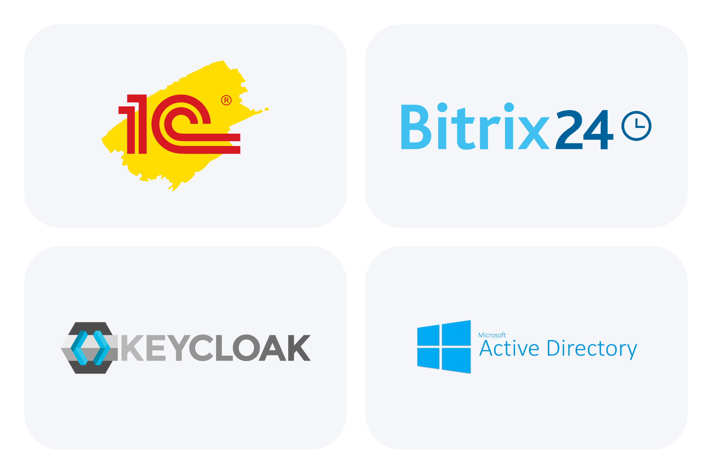 Интеграции