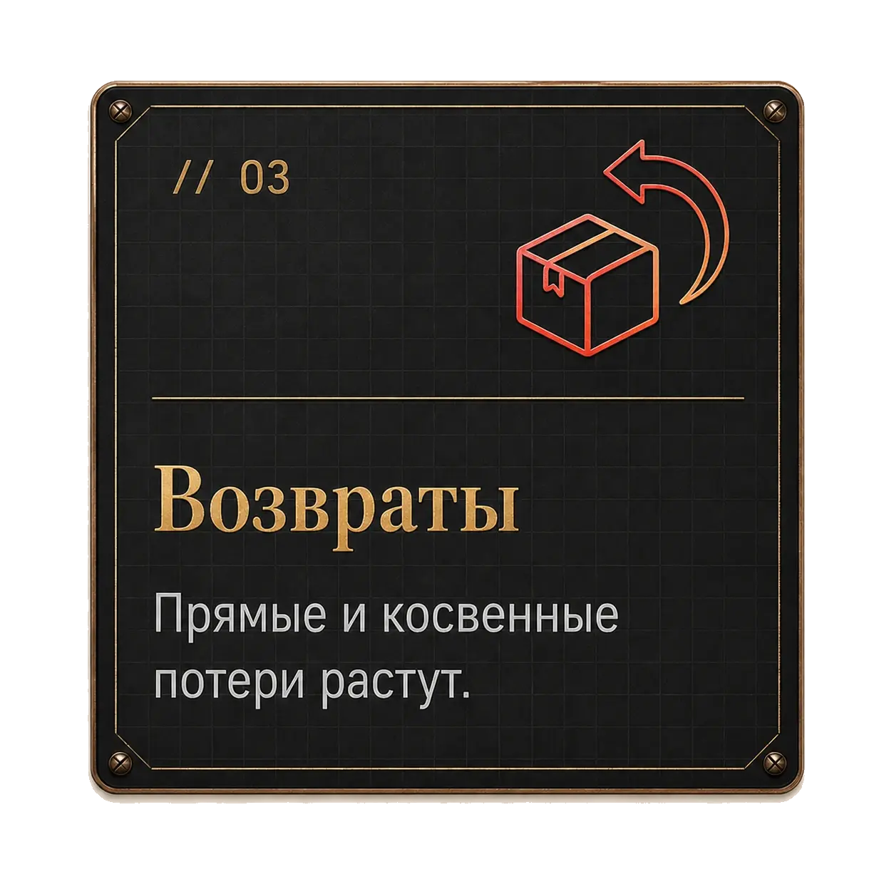 Карточка Project61: возвраты — прямые и косвенные потери растут.
