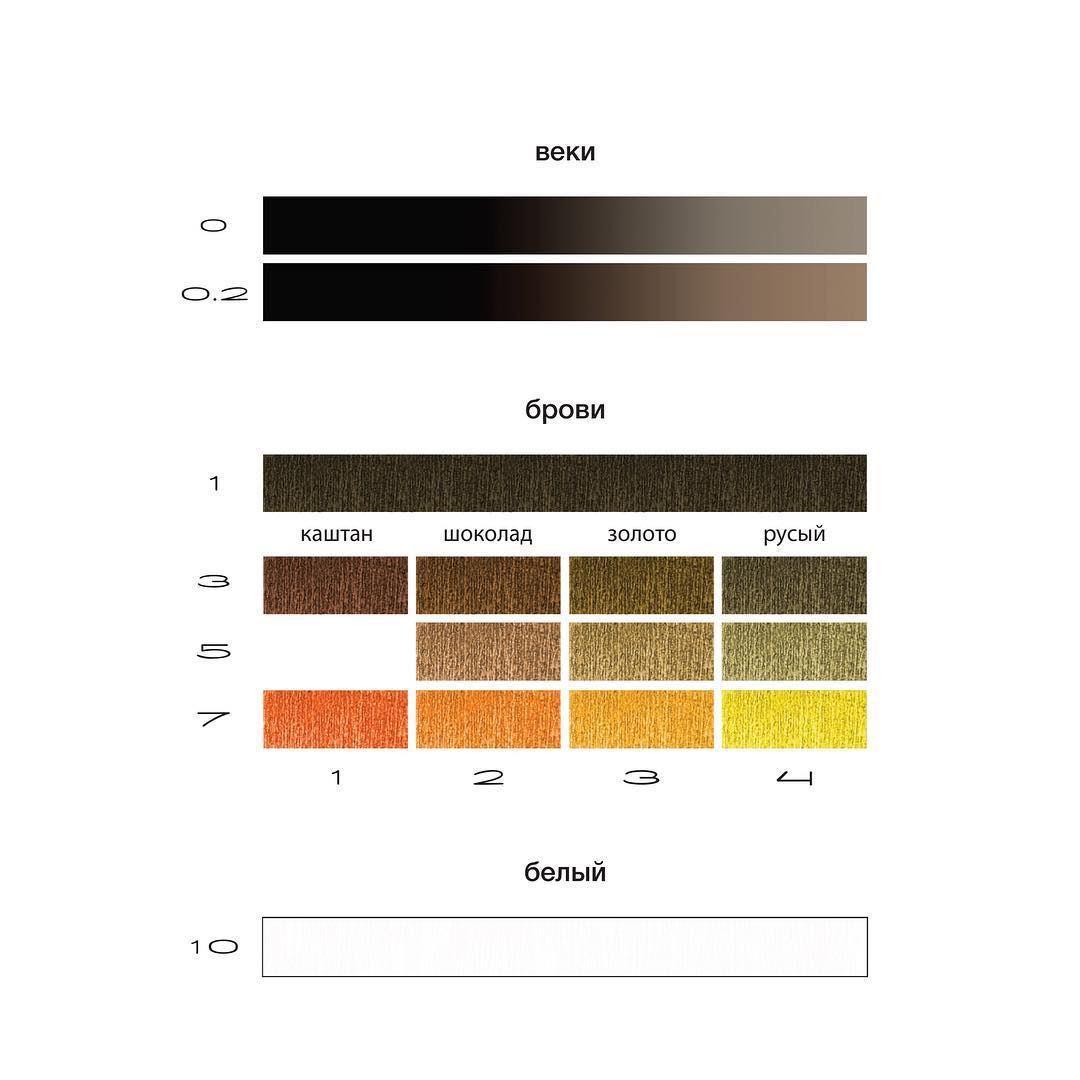 Пигменты 6th Sense | Пигменты для татуажа 6 чувство