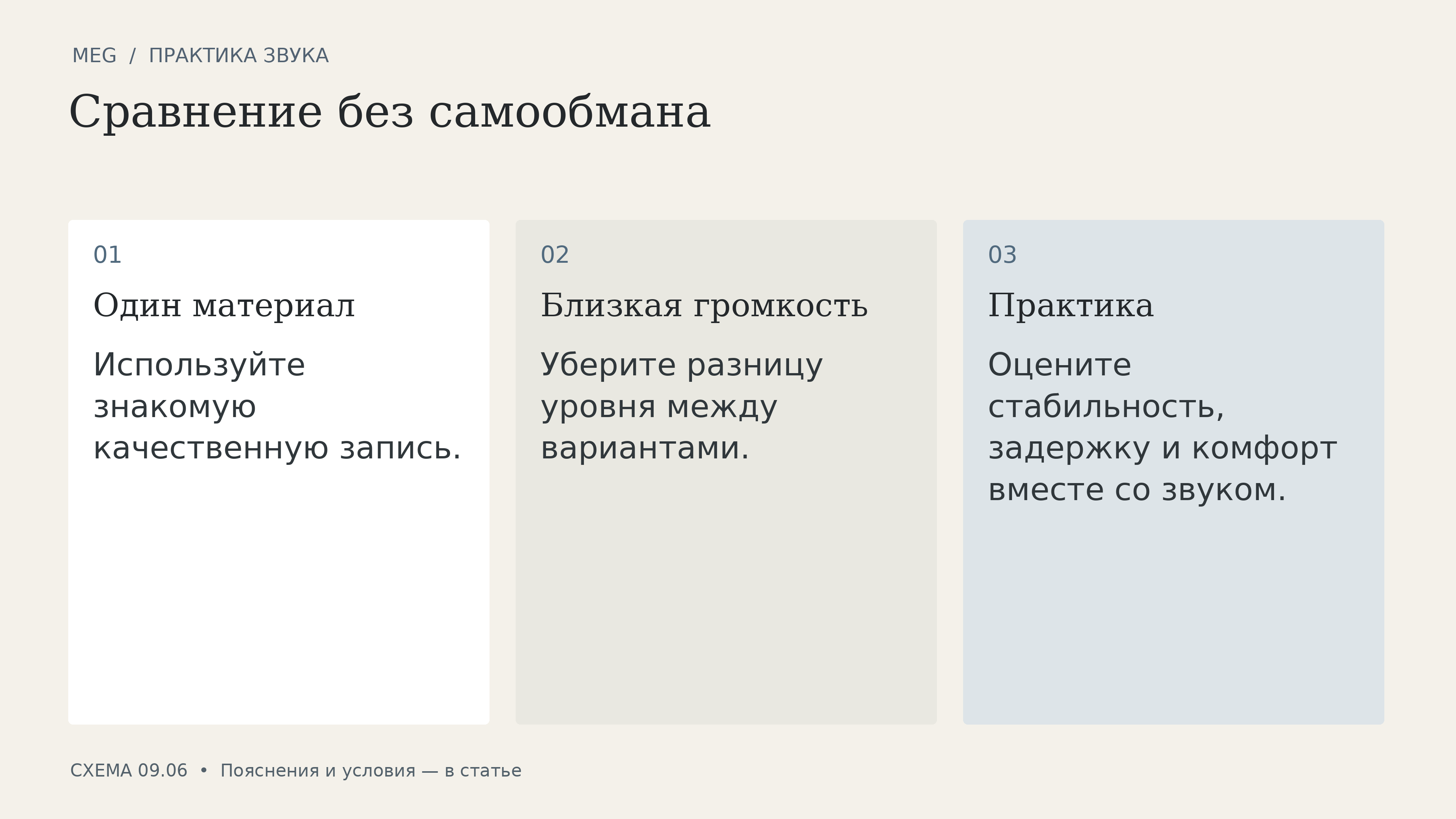 Сравнение без самообмана: один материал, близкая громкость, практика