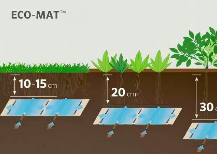 Eco mat. Экомат. Подземный полив газона Hunter Eco-mat. Eco 80 полив. Эко мат полив.