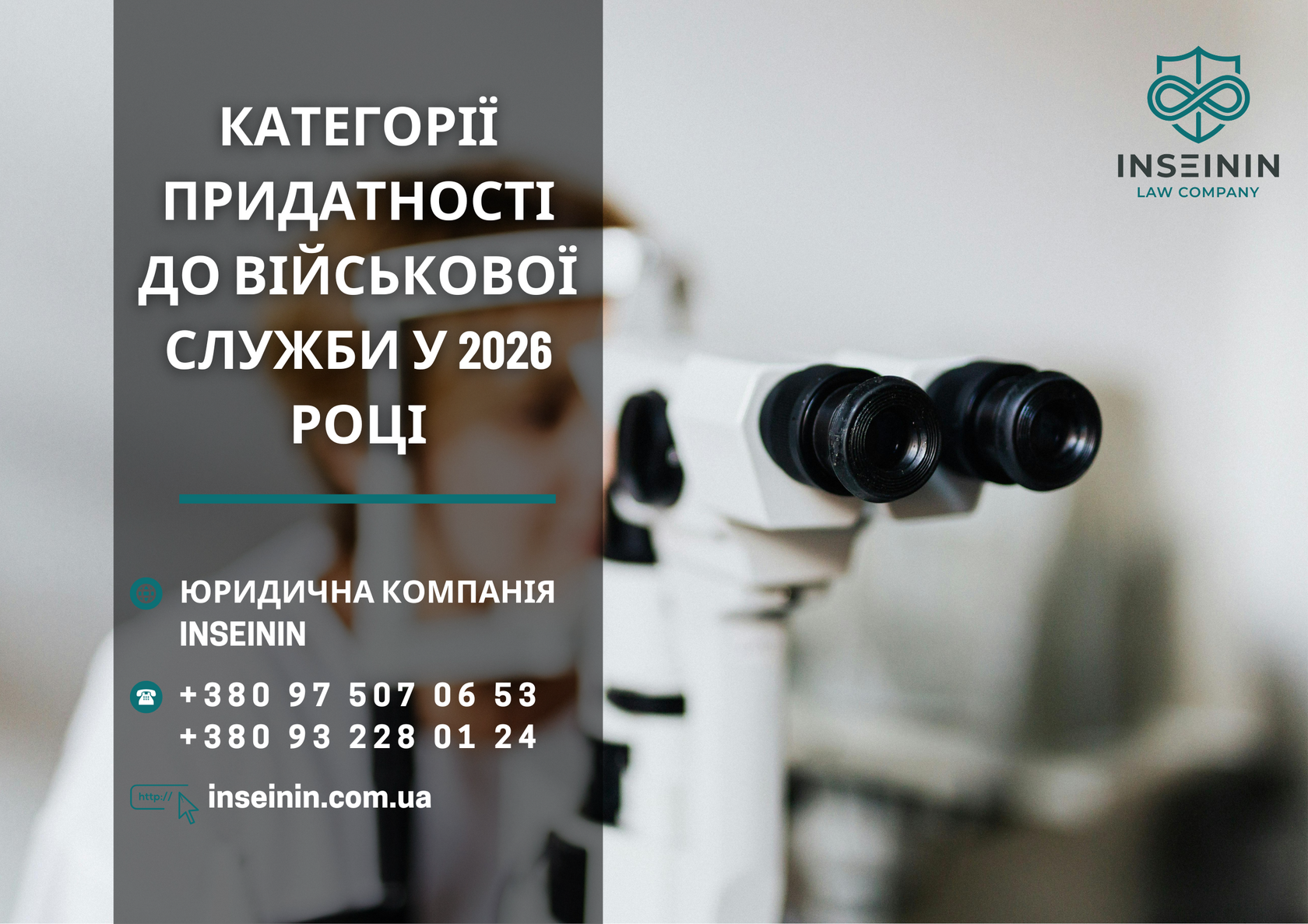 Категорії придатності до військової служби у 2026 році