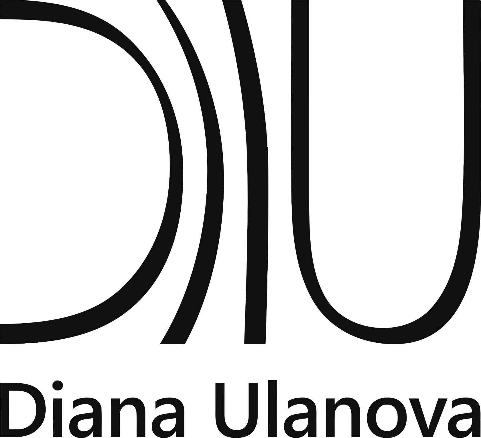 Diana Ulanova