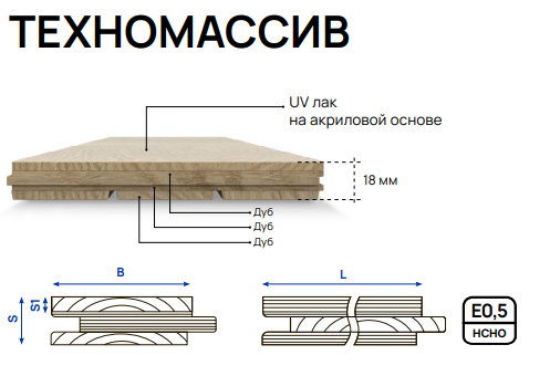 доска техномассив