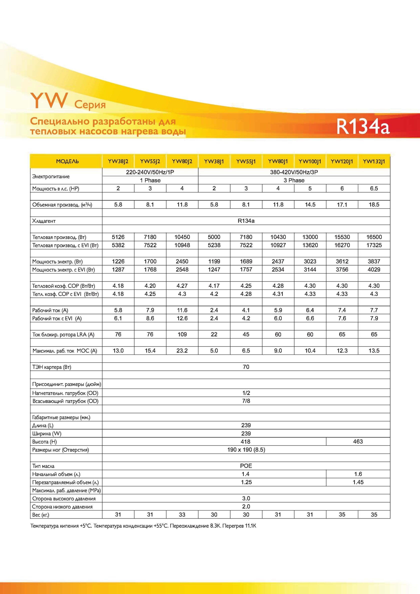 YW38J2 YW55J2 YW80J2 YW38J1 YW55J1 YW80J1 YW100J1 YW132J1