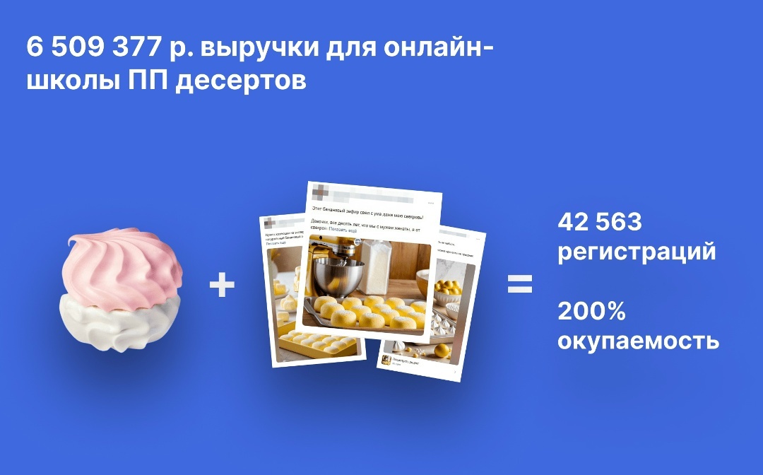 6 509 377 р. выручки для онлайн-школы ПП десертов из таргета ВКонтакте, изображение №1