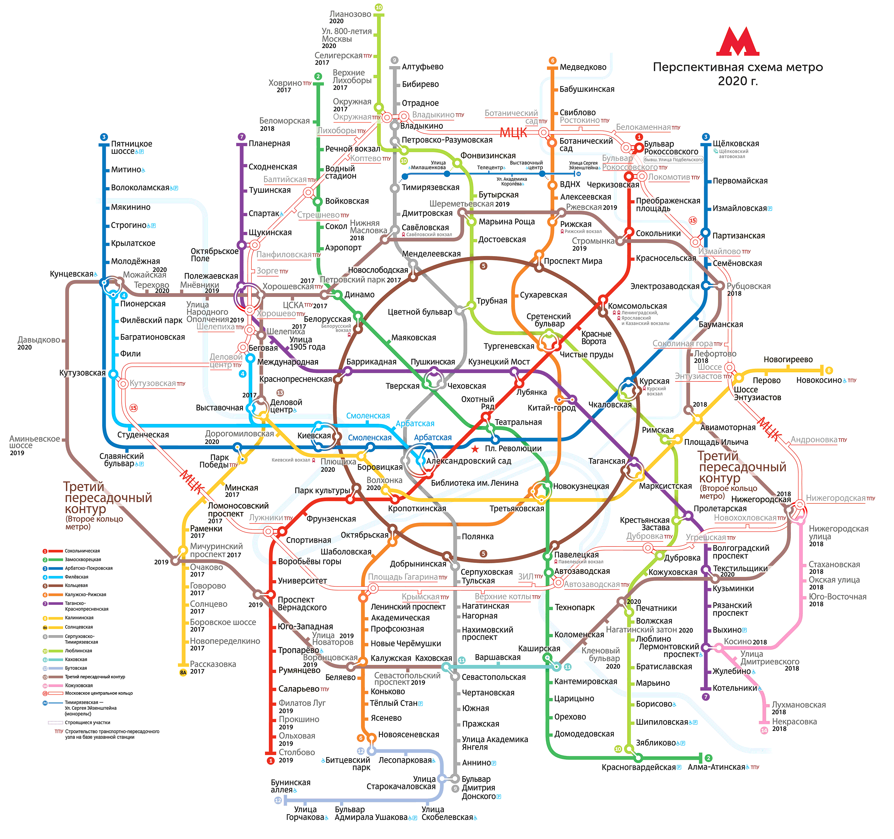 Полезная информация