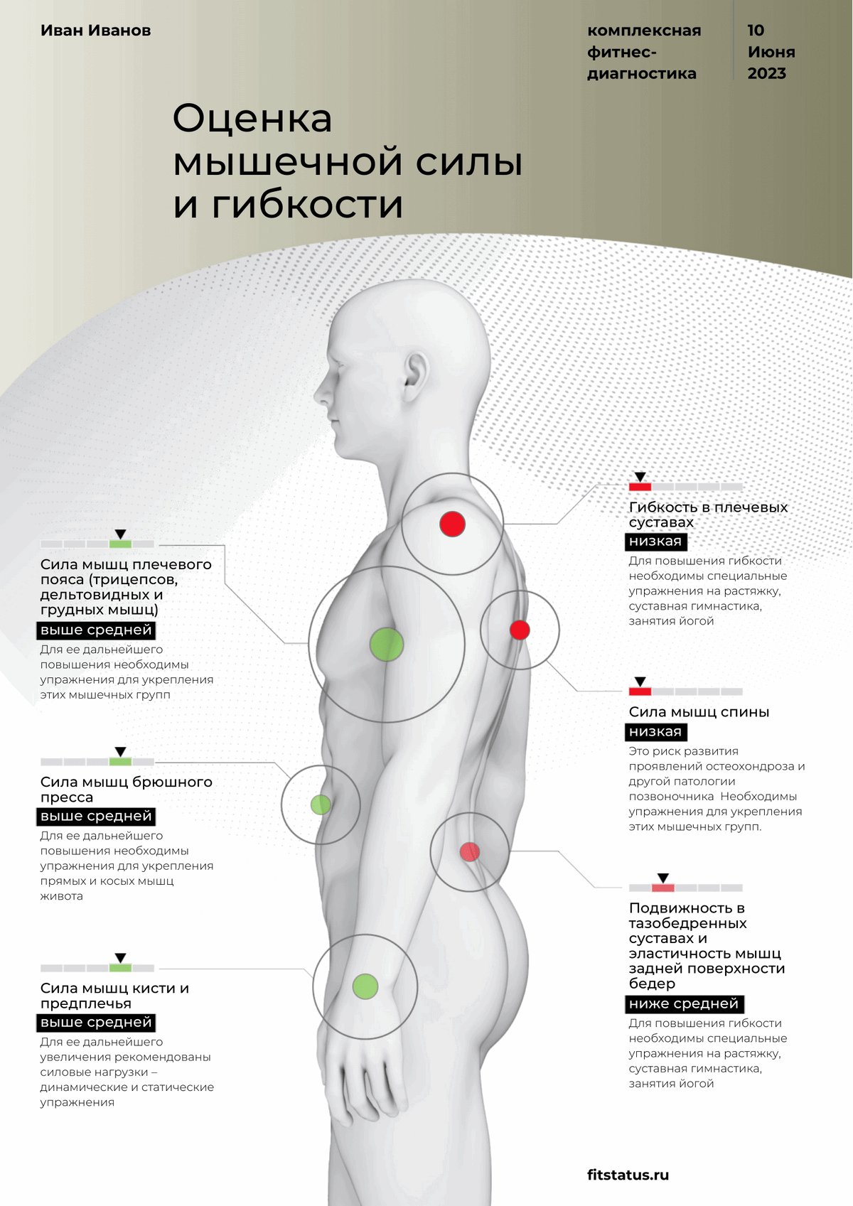 Румянцево» — фитнес-клуб для всей семьи