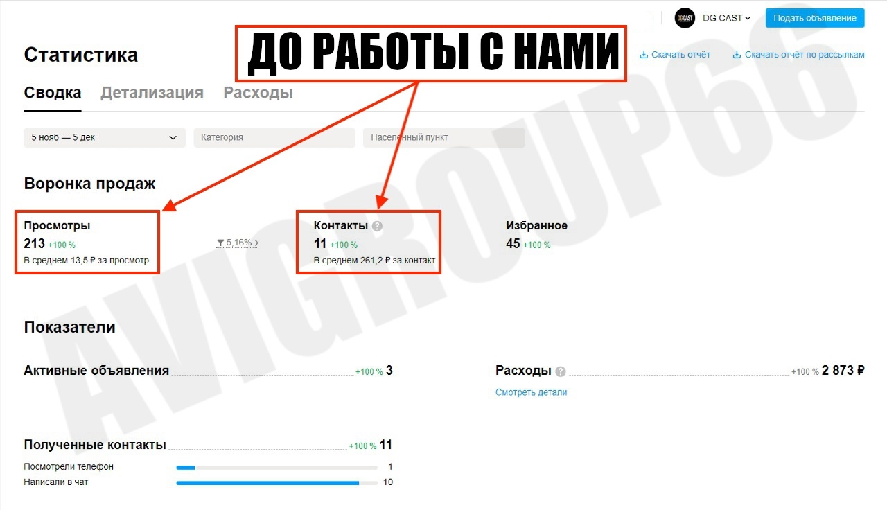 В несколько раз увеличили объем заявок в нише Студия подкастов, изображение №10