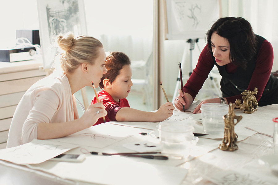 Обучение китайской живописи