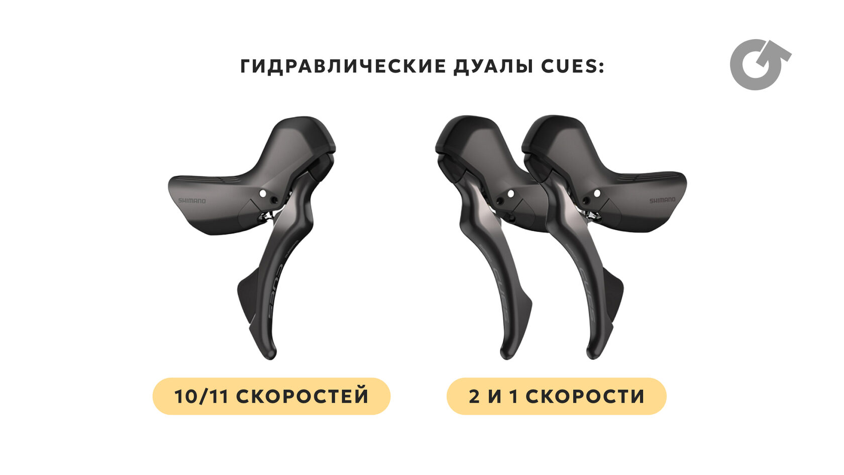 Гидравлические дуалы Shimano CUES