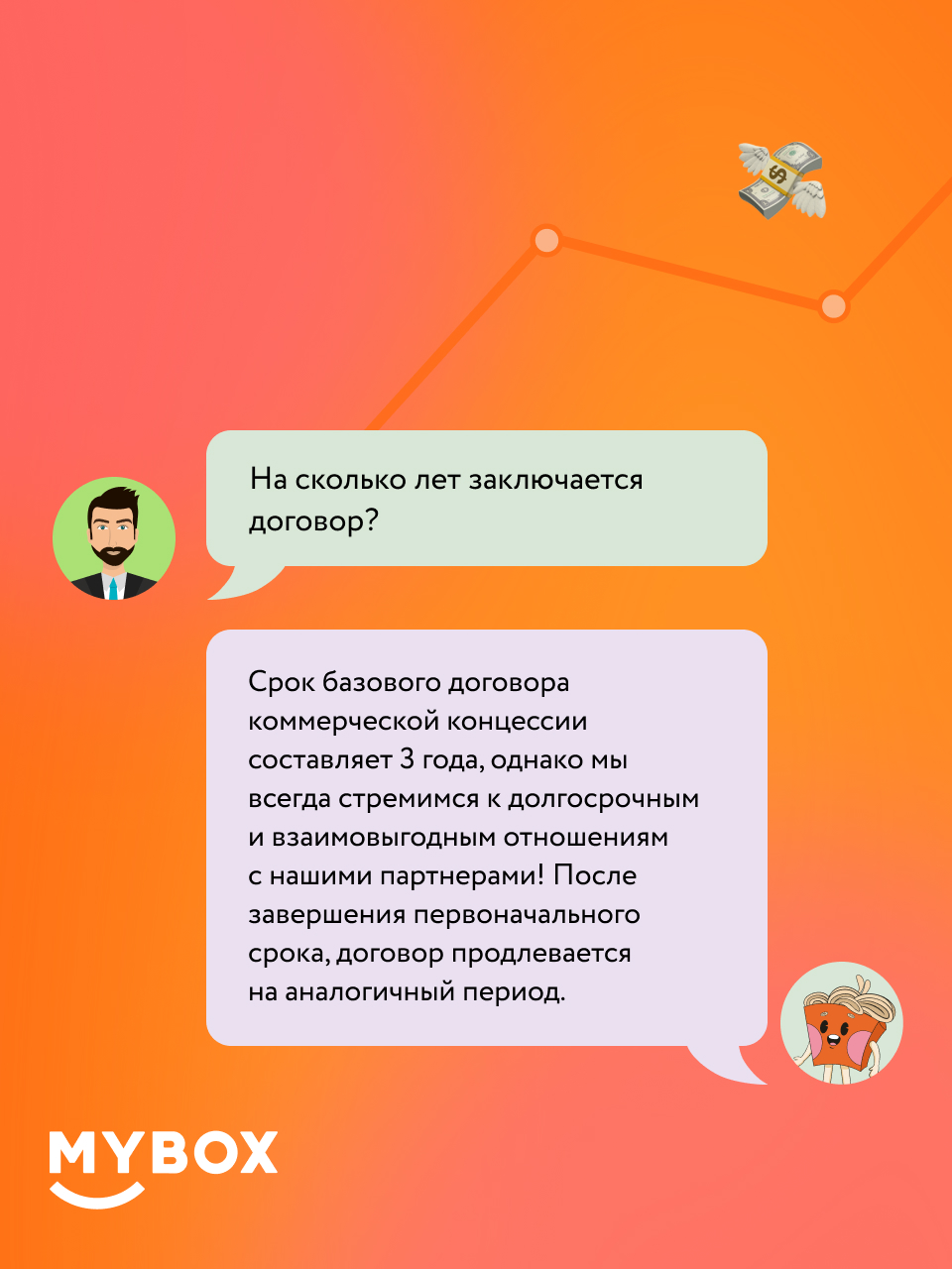 Франшиза MYBOX