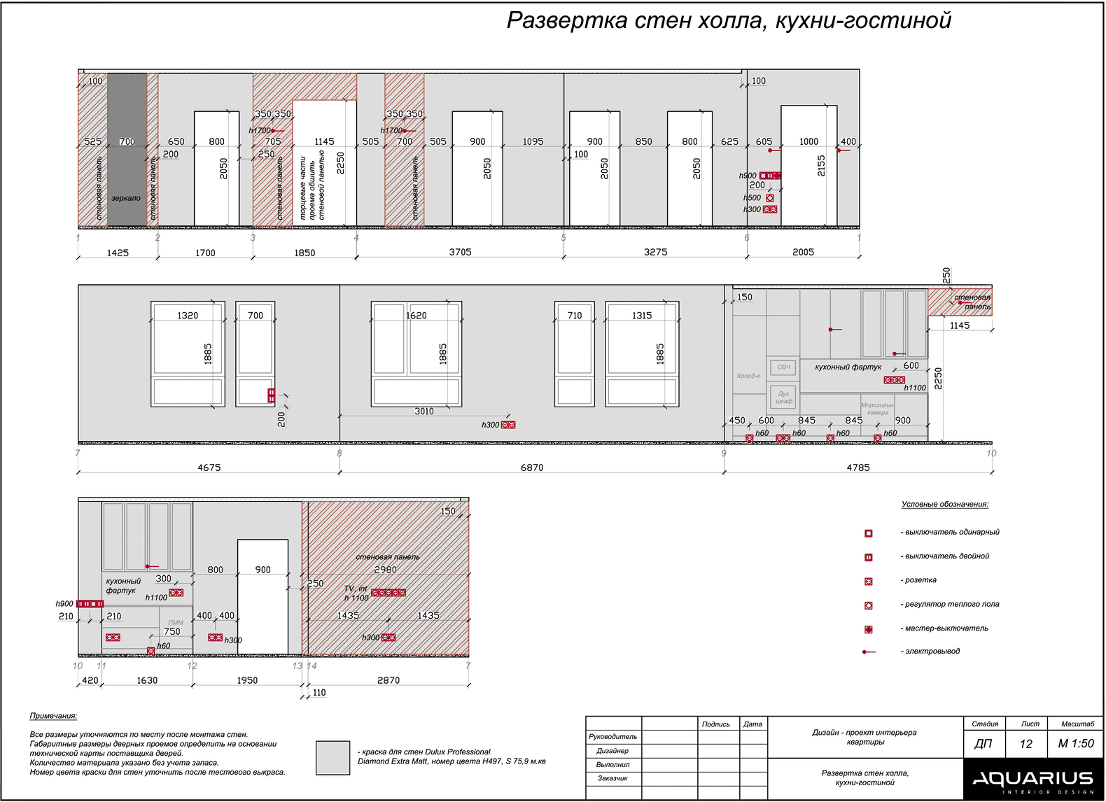 Проект договора на дизайн проект интерьера