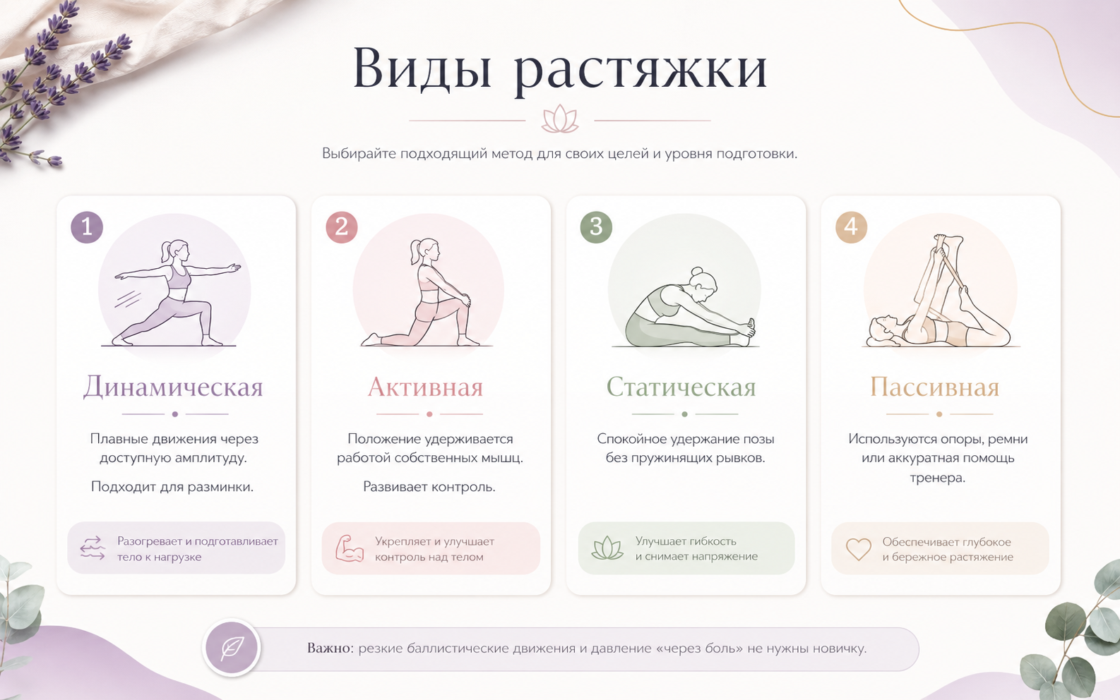 Основные виды растяжки: динамическая, активная, статическая и пассивная