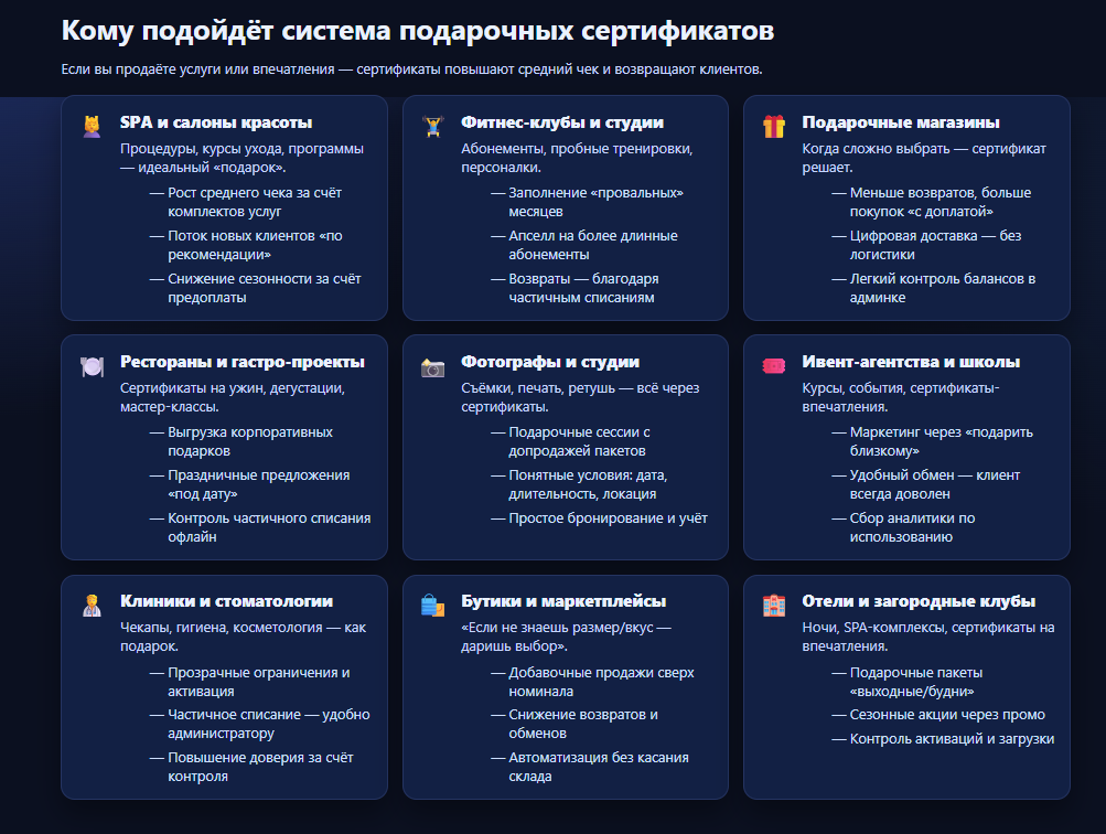 PDF сертификат