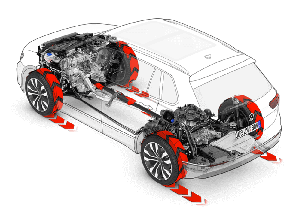 Диагностика ходовой