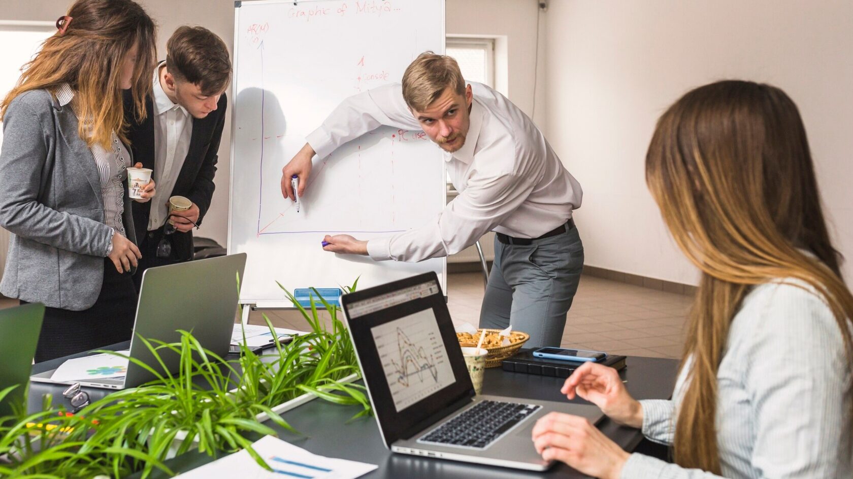 заказать стратегическую сессию