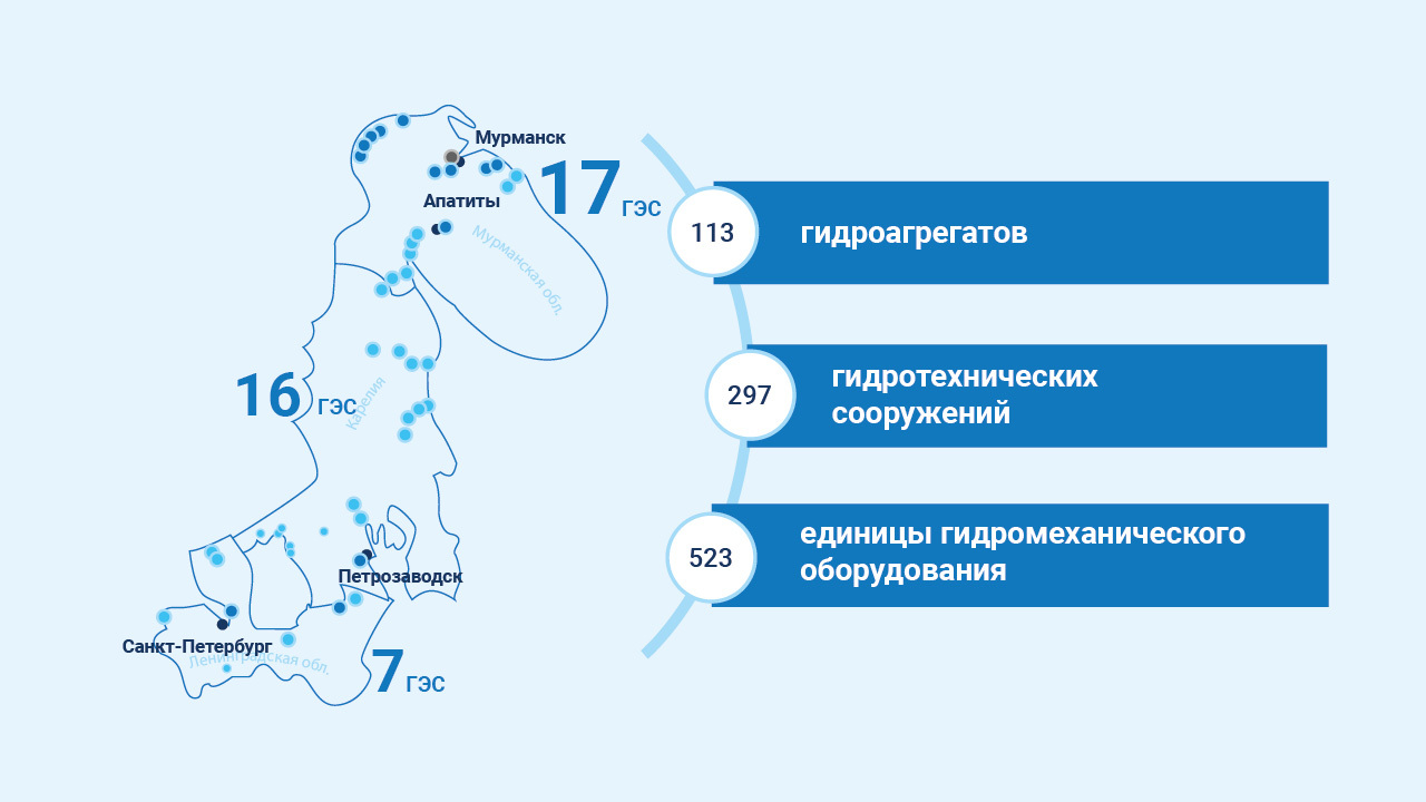 Сколько зарабатывает автокурьер? Мой личный опыт