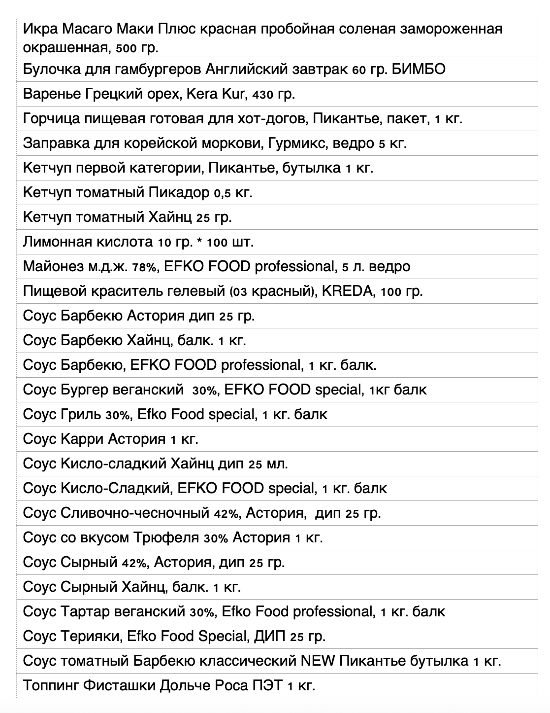 Березка Фуд Скидки