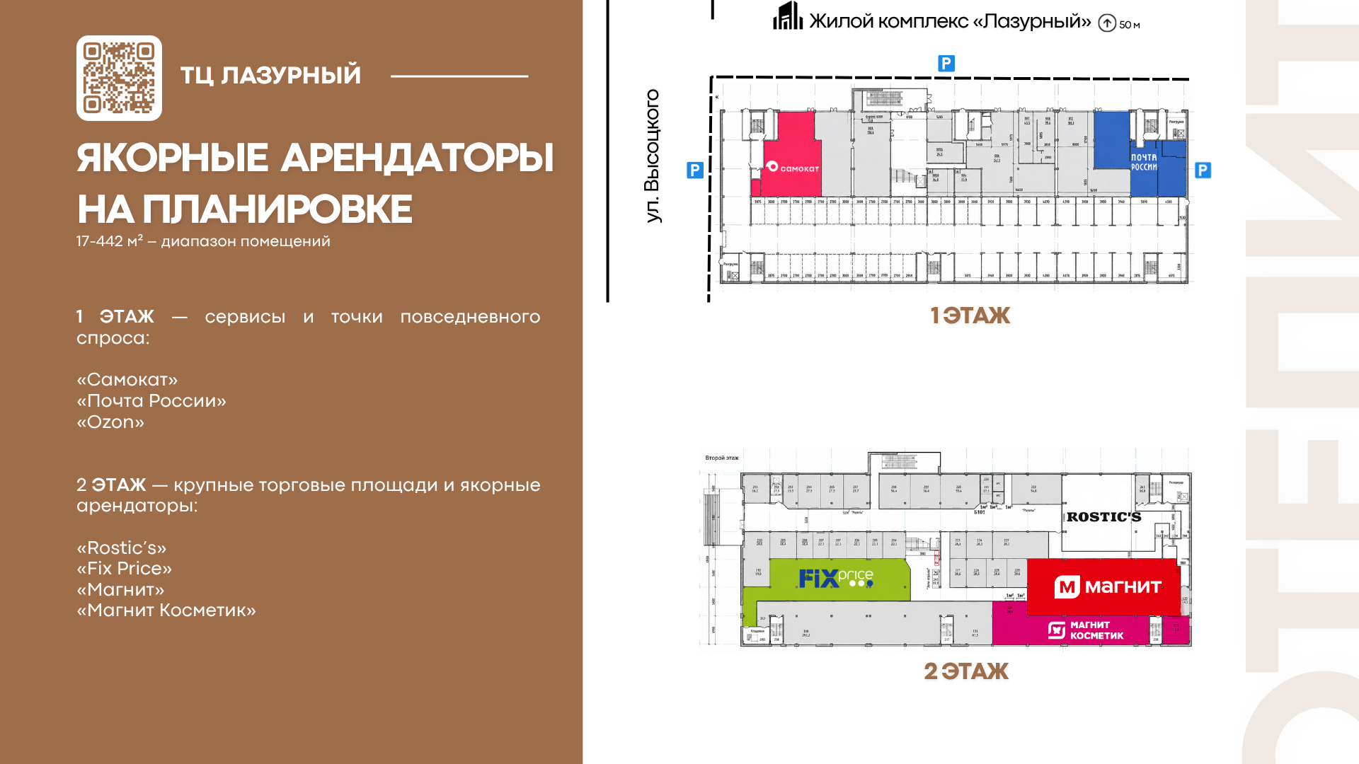 ТЦ Лазурный — якорные арендаторы