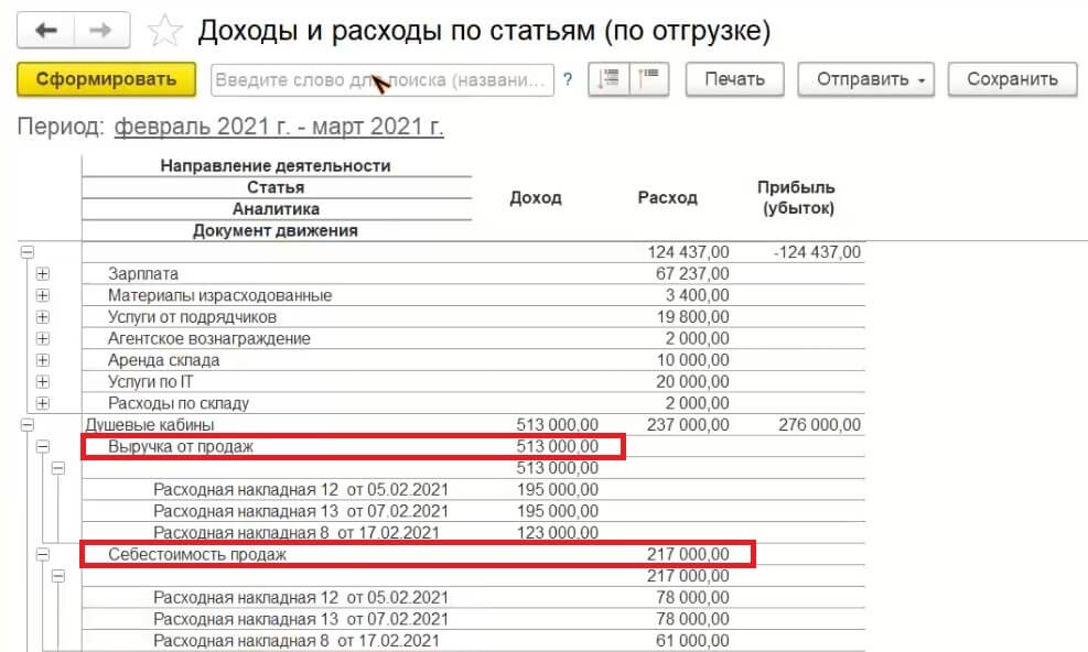 Компания Идея - Себестоимость продаж в 1С