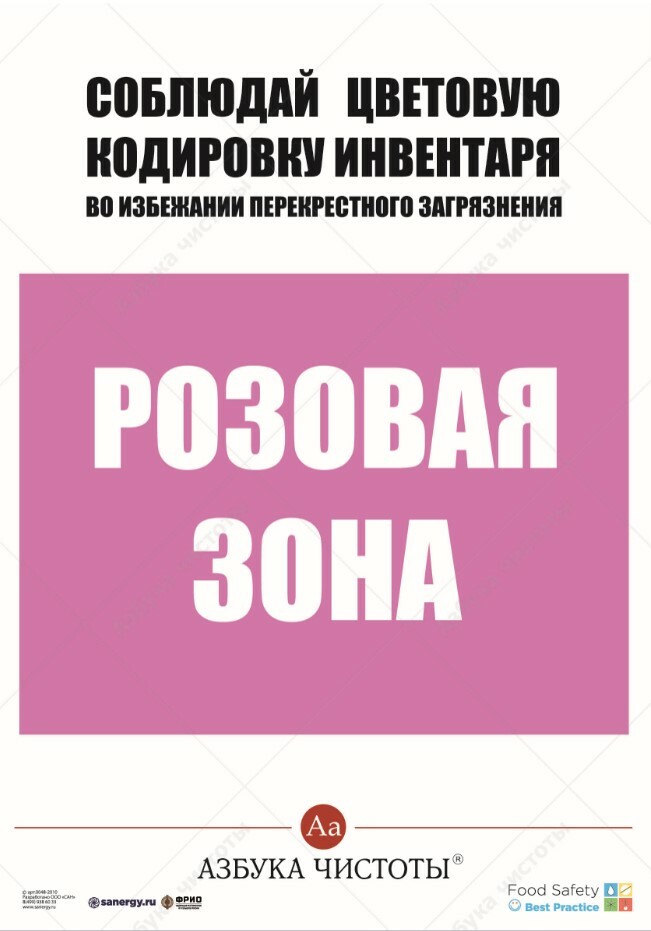 Азбука чистоты картинки