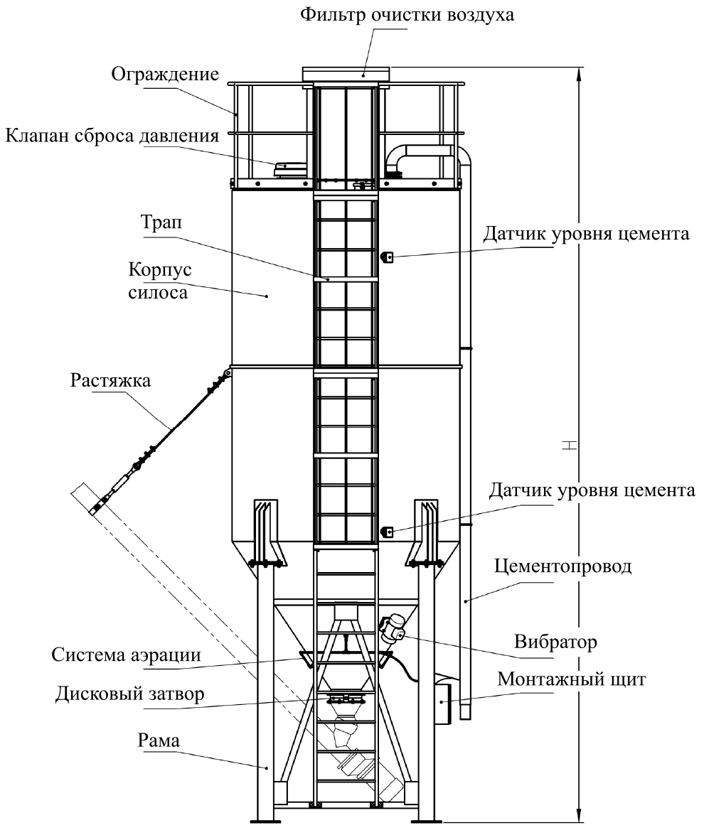 Схема бункера для цемента