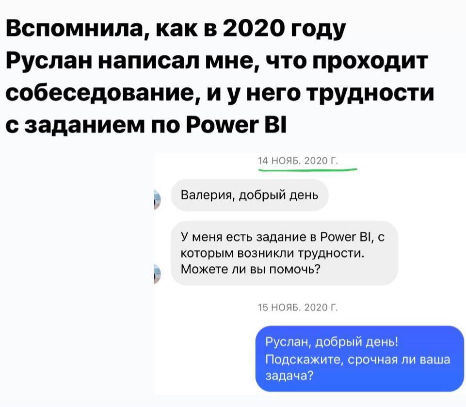 Первое сообщение Руслана, 2020