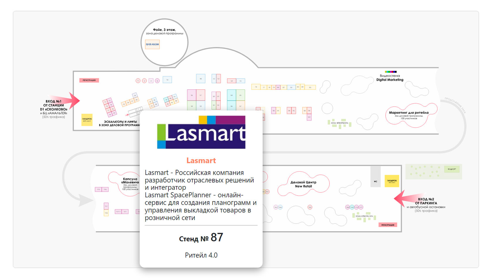 NEW RETAIL FORUM 2022 — главное место встречи российских ритейлеров