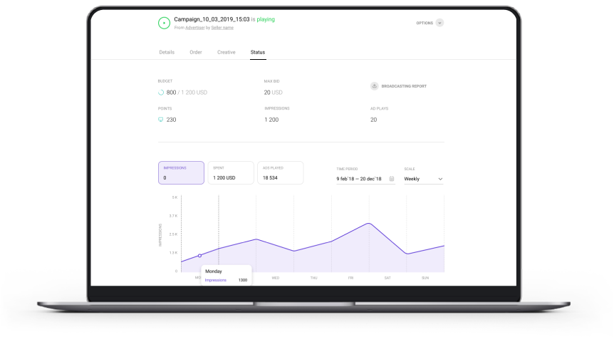 программатик digital signage