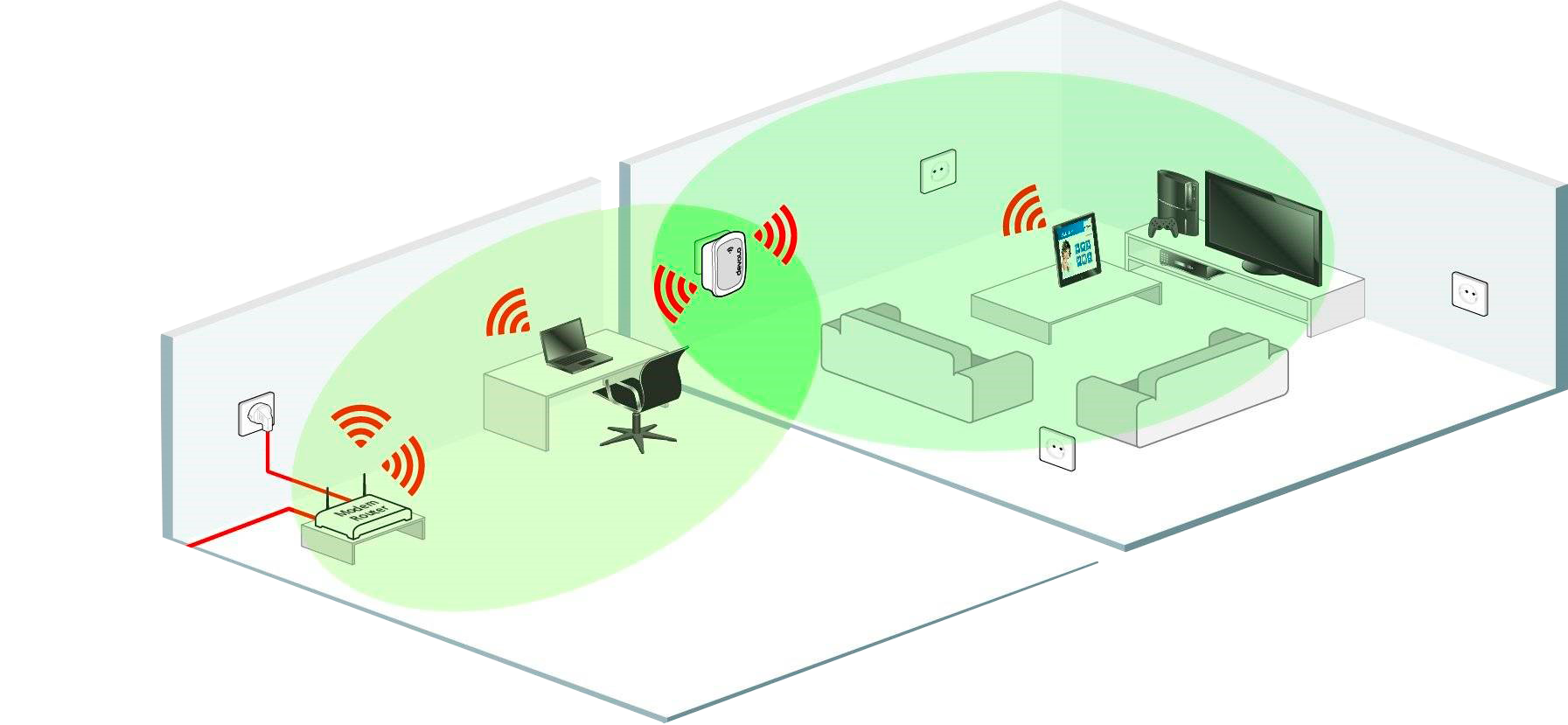 Ускорить вайфай Старый Крым, Поднять мощность Wi-Fi Щёлкино, 