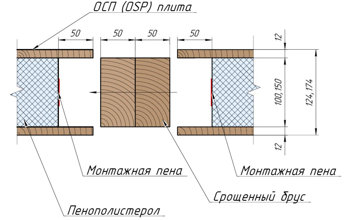 Чертеж сип панели