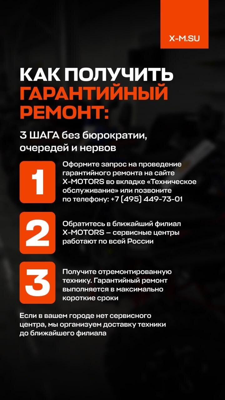 Сервисная карточка «Как получить гарантийный ремонт»: текст собран в блоки, крупные оранжевые цифры задают порядок шагов.