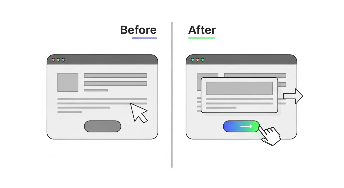 Сравнение сайтов: 'До' — статичный сайт, 'После' — тот же сайт, 'оживленный' с помощью CSS анимации, где кнопка плавно меняет цвет при наведении.