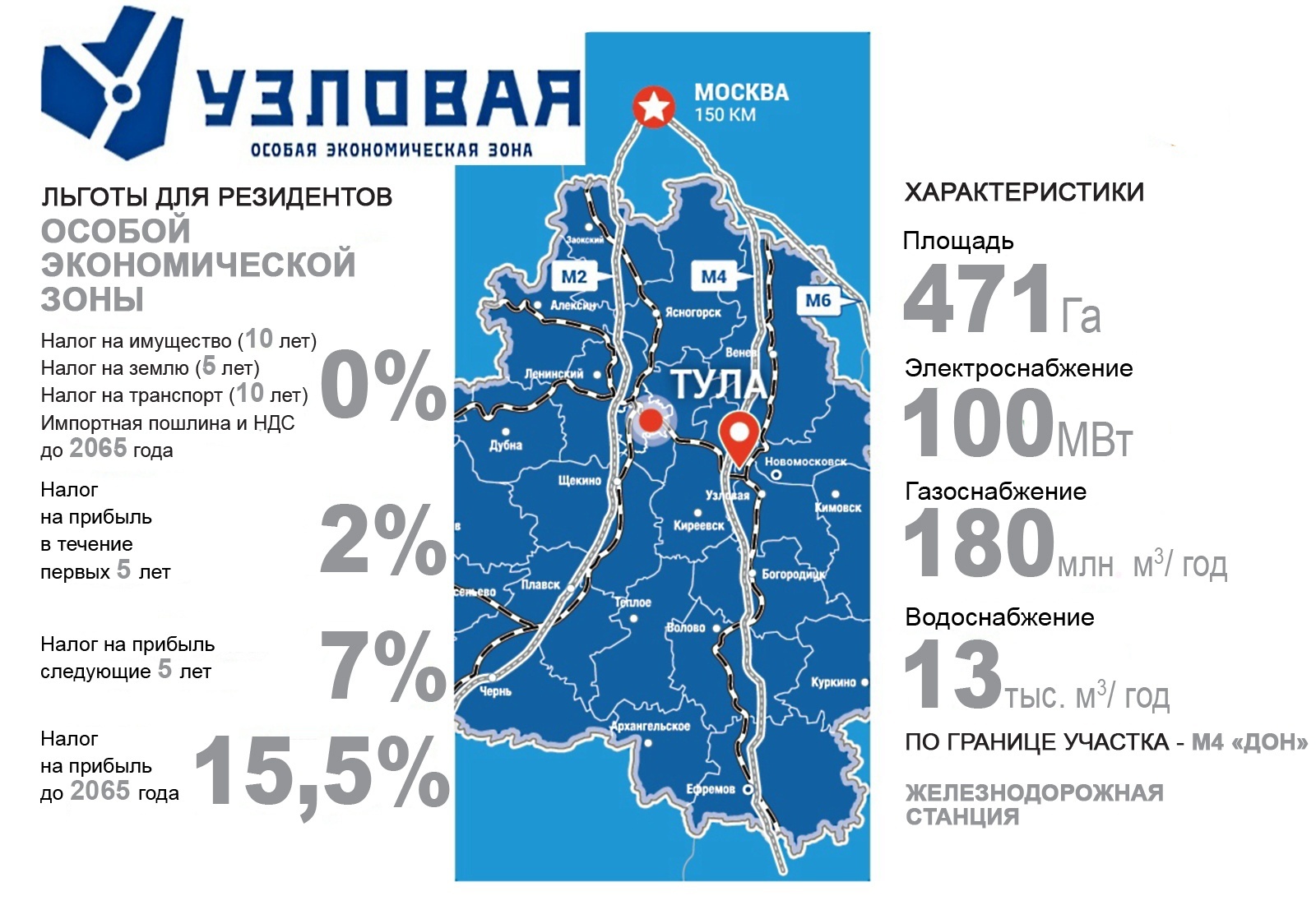 Ооо промет сэз