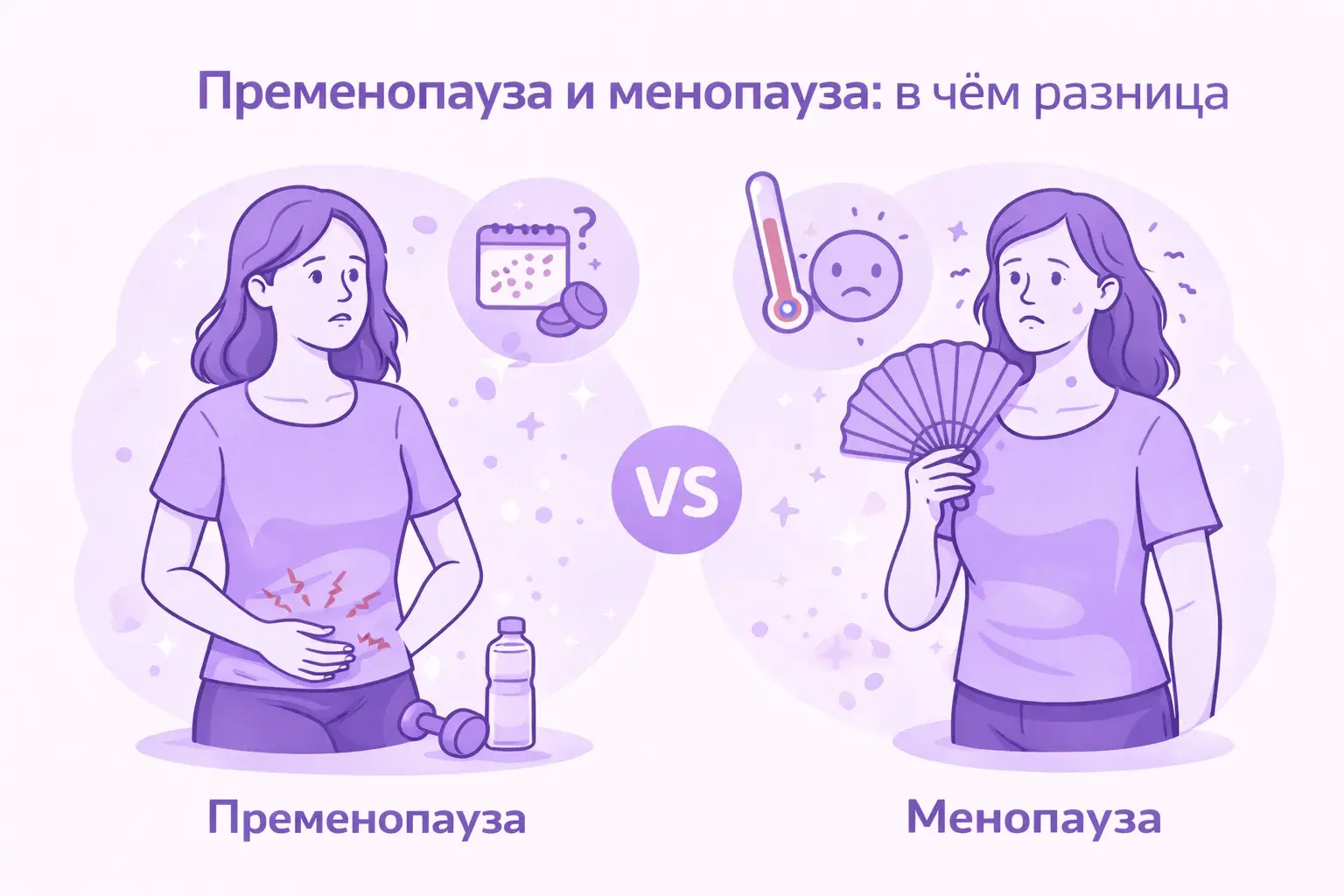 Менопауза и пременопауза