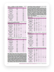 международный журнал IJRHS 3