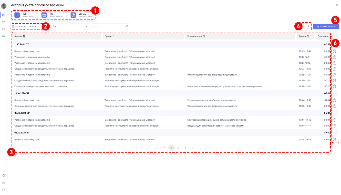 WebSoft, LXP, HCM, Алексей Корольков, Webtutor, HR-автоматизация, E-staff