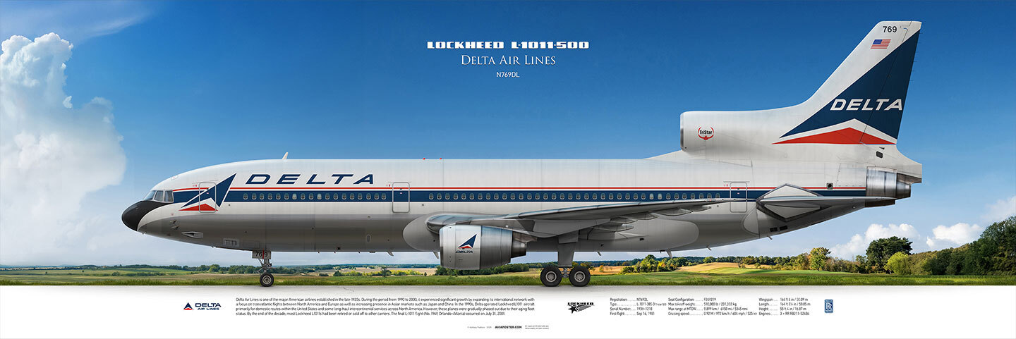 Профиль самолета Lockheed L-1011, цветовое оформление, Delta Airlines