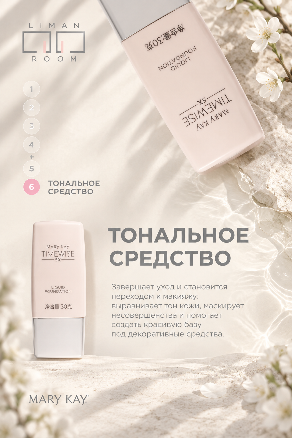 Системы по уходу за кожей лица: иллюстрация 7