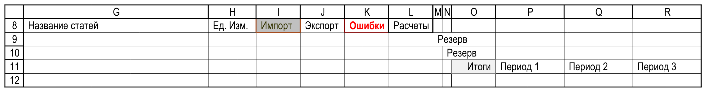 Ранний вид верхней части листа перед переносом заголовков и строки периодов