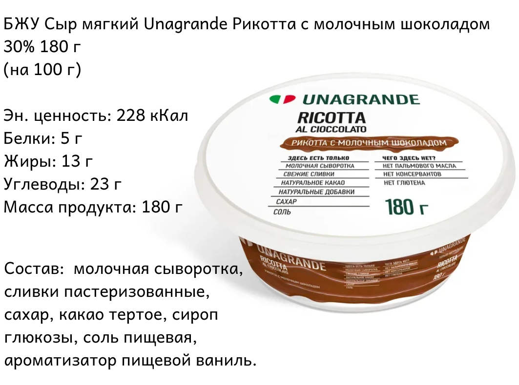 Мягкий сыр состав. Унагранде рикотта шоколадная. Unagrande шоколадный сыр. Сыр Unagrande творожный professionale ricotta 45%. Шоколадный маскарпоне Унагранде.